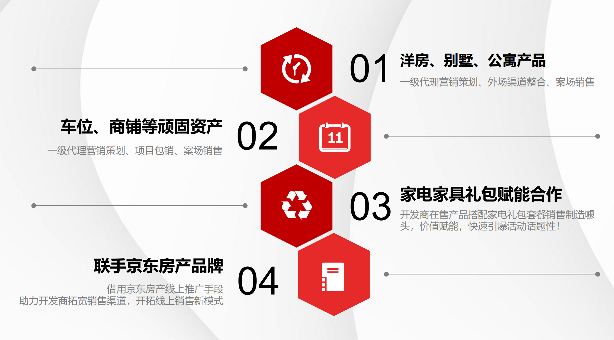 泸州楼盘